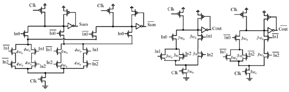 ../../_images/ece529_2.png