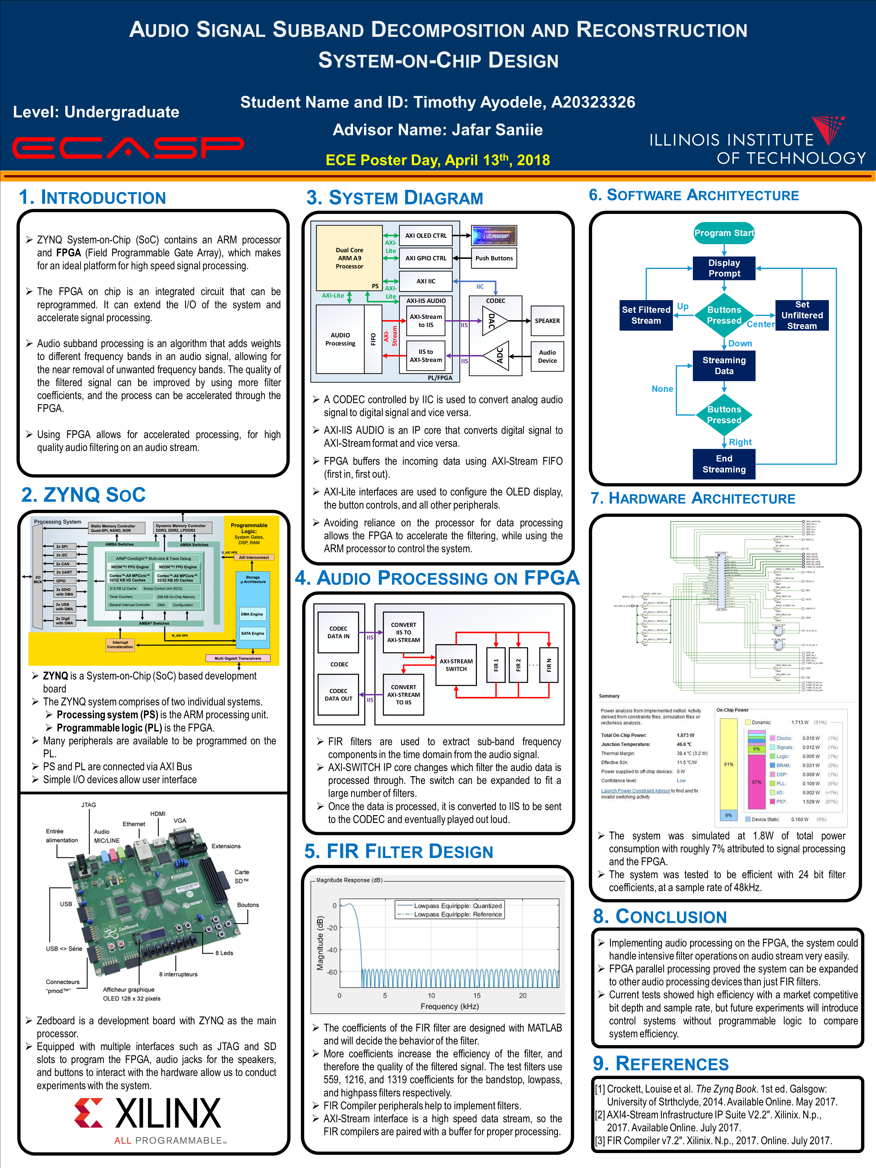 ../../_images/zynq_audioproc.png